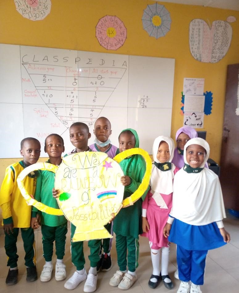 Rainbow of possibilities